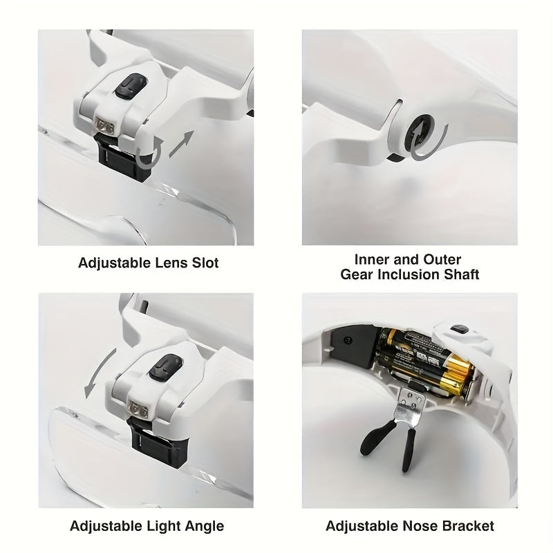 2 LED Headband Magnifier with 5 Replaceable Lenses - Reading Loupe for Jewelry & Electronics Repair (1.0X, 1.5X, 2.0X, 2.5X, 3.5X)