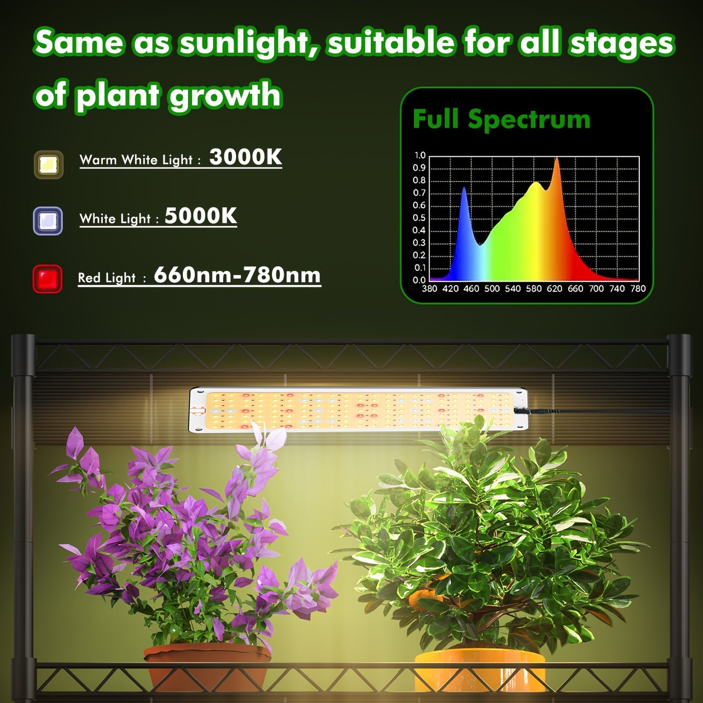 2/4PCS Full Spectrum LED Plant Grow Lights – Ultra-Thin Light Bar with Auto On/Off, 3/9/12H Timer, 3 Lighting Modes, 154 LEDs, Adjustable Brightness for Indoor Plant Growth