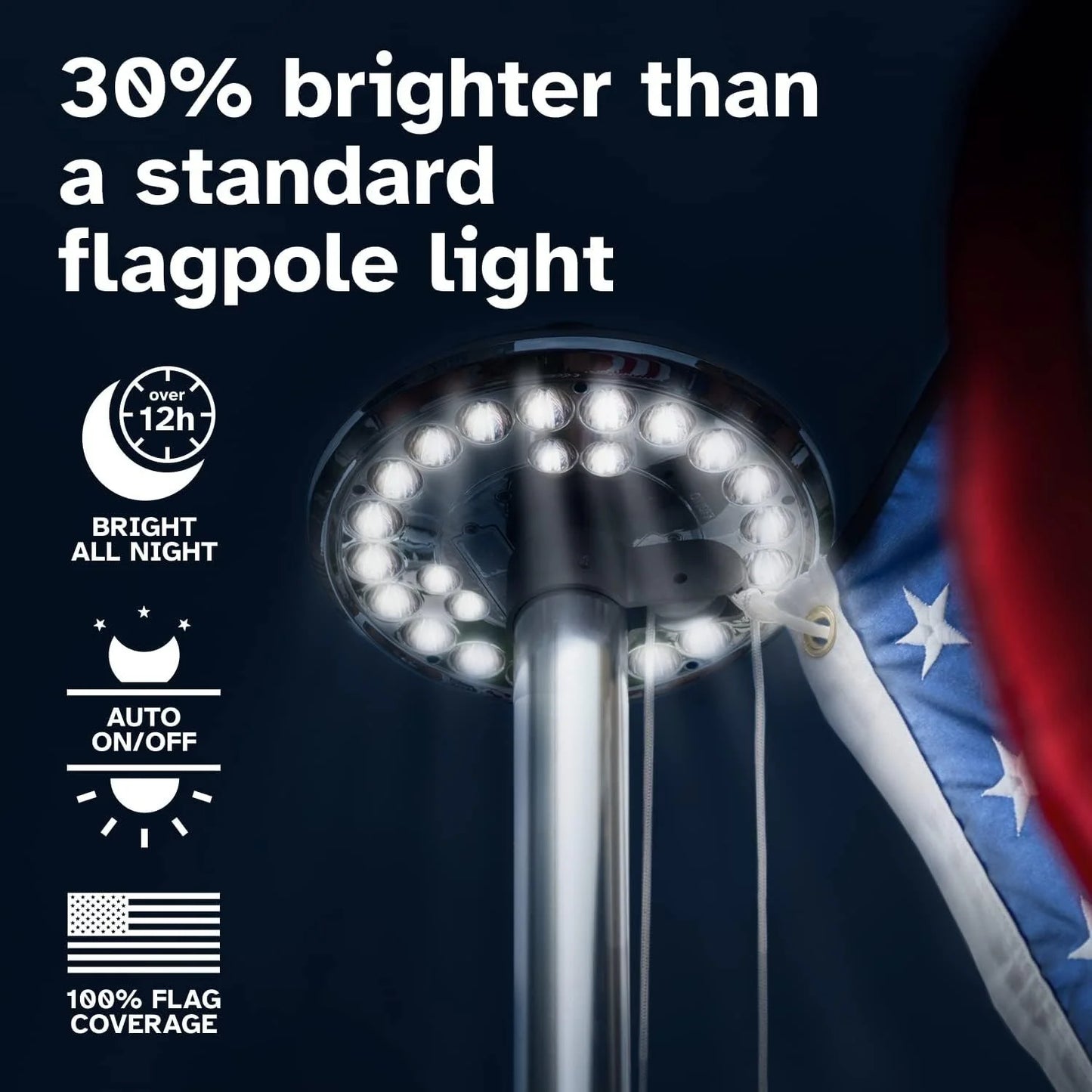 Solar LED Flagpole Light - IP65 Waterproof Auto On/Off Outdoor Landscape Lamp for Garden, Patio and Camping