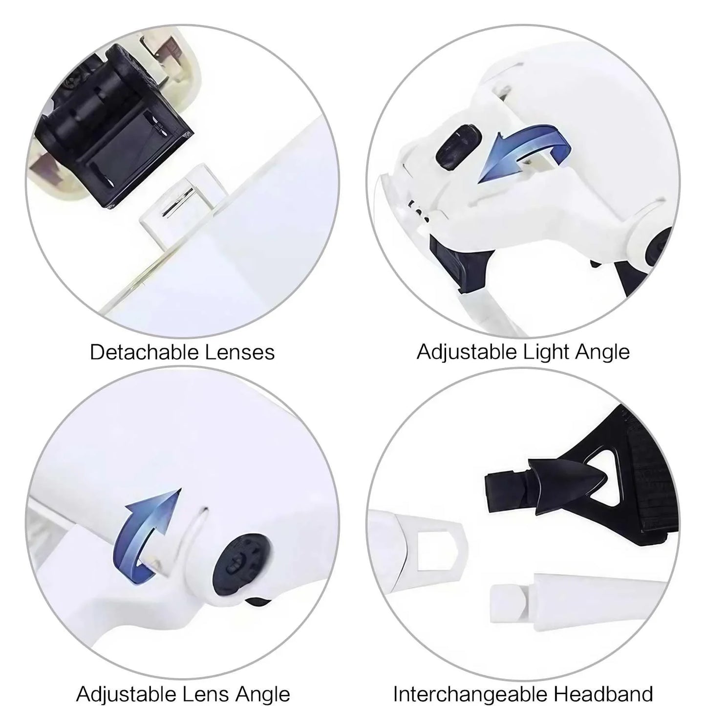 LED Magnifying Glass Head Loupe – Bright Jeweler & Watch Repair Magnifier with 5 Lenses