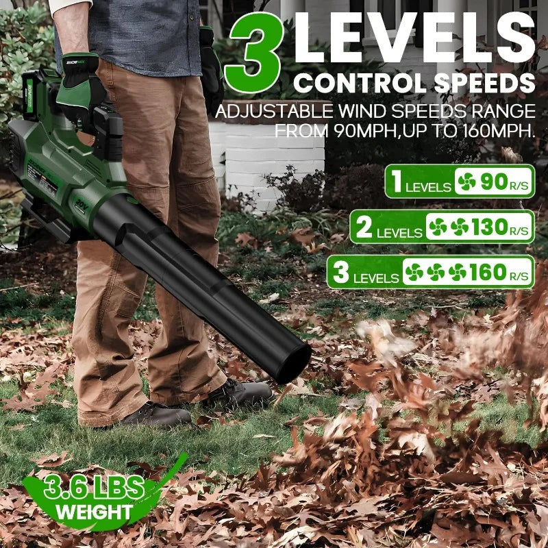 580CFM Electric Leaf Blower with 4.0Ah Battery & Fast Charger β 3-Speed Adjustable, Up to 160MPH Airflow