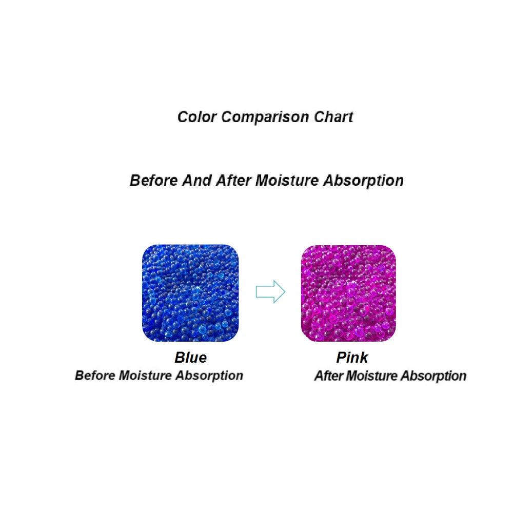 1000g Color Indicating Silica Gel Beads Reusable Desiccant Moisture Absorber for Home Kitchen Storage Dehumidifier Pack Bulk