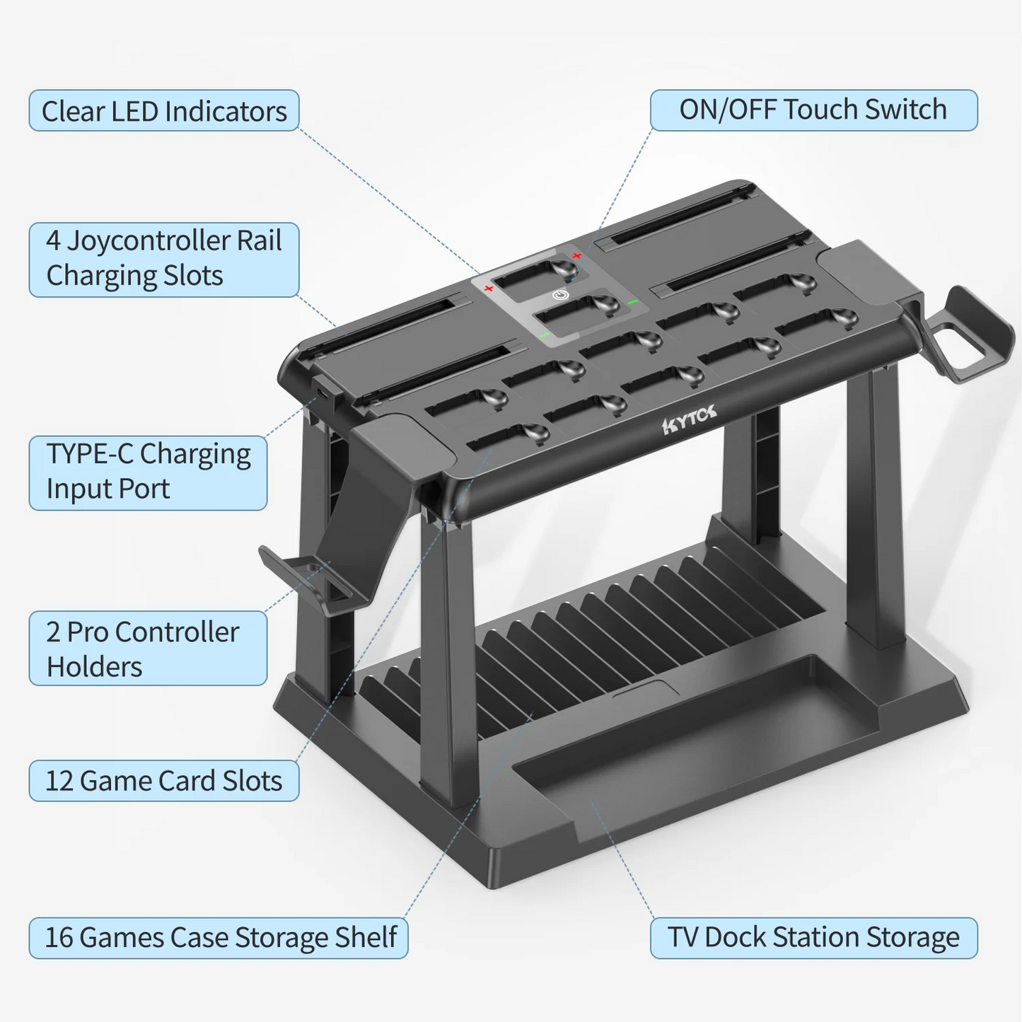 OIVO Switch Joy-Con Charger and Pro Controller Holder - Game Storage Tower for Nintendo Switch OLED, Charging Dock Station
