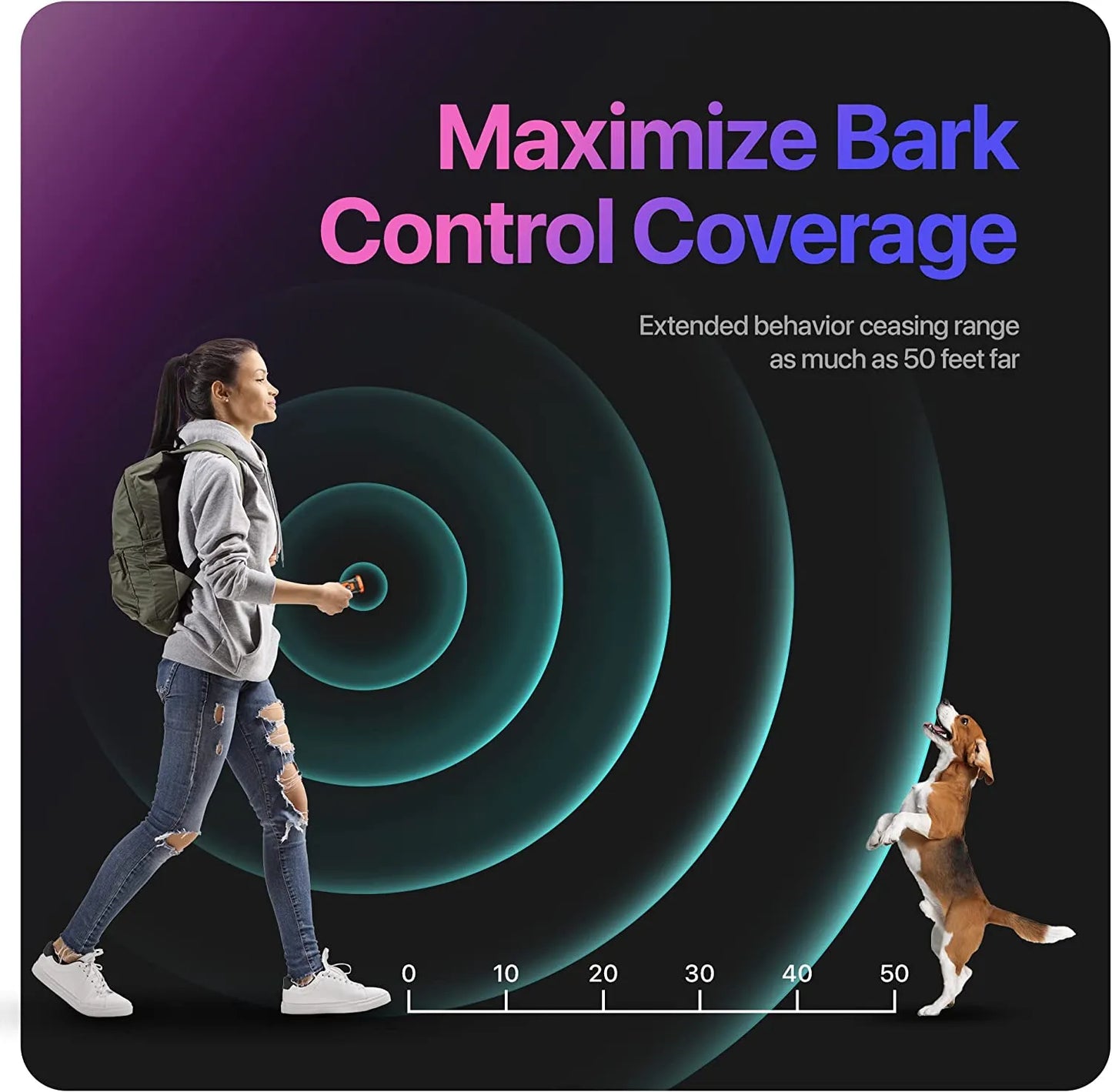 Release Pet Dog Repeller - Ultrasonic Dog Training Device with LED Flashlight, Rechargeable Anti-Dog Bark Deterrent