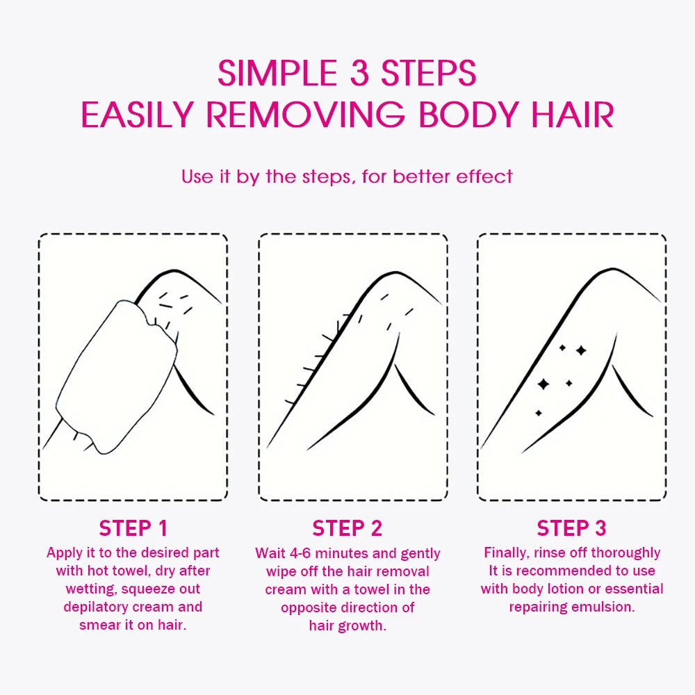 Hair Removal Cream – Painless Epilator for Intimate Areas, Hair Growth Inhibitor for Men & Women, Smooth Body Care Depilatory Cream
