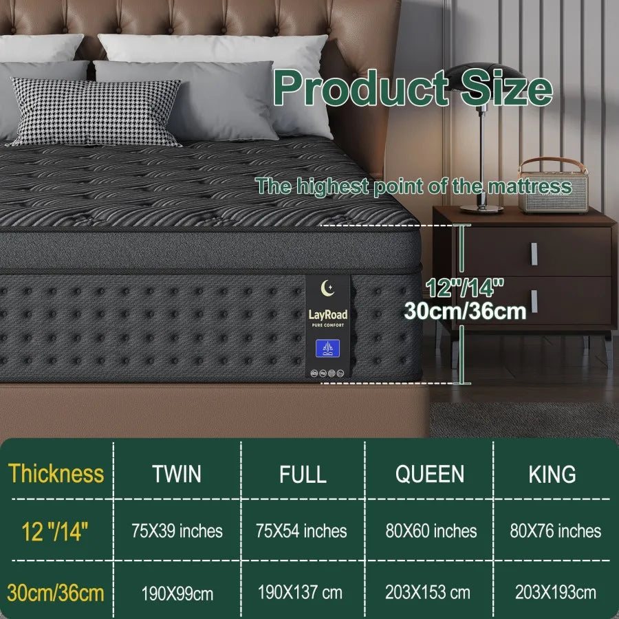 LayRoad Memory Foam Spring Mattress - Medium Firm Pressure Relief Mattress in a Box for Single, Double, Queen & King Beds