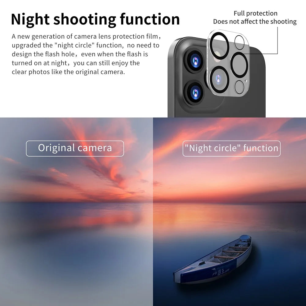 3pcs Camera Lens Protectors for iPhone | Protective Glass for 11, 12, 13, 14, 15 Pro Max | Mini Lens and Screen Protectors