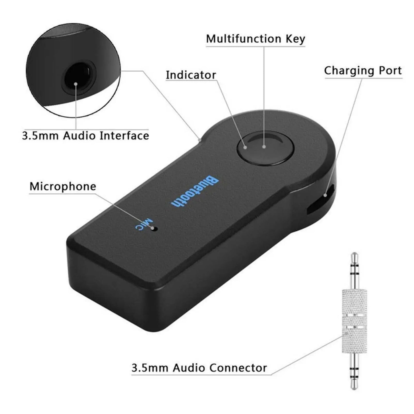 2-in-1 Wireless Bluetooth 5.0 Receiver Adapter – 3.5mm AUX Car & Headphone Audio Receiver with A2DP Hands-Free Music Streaming