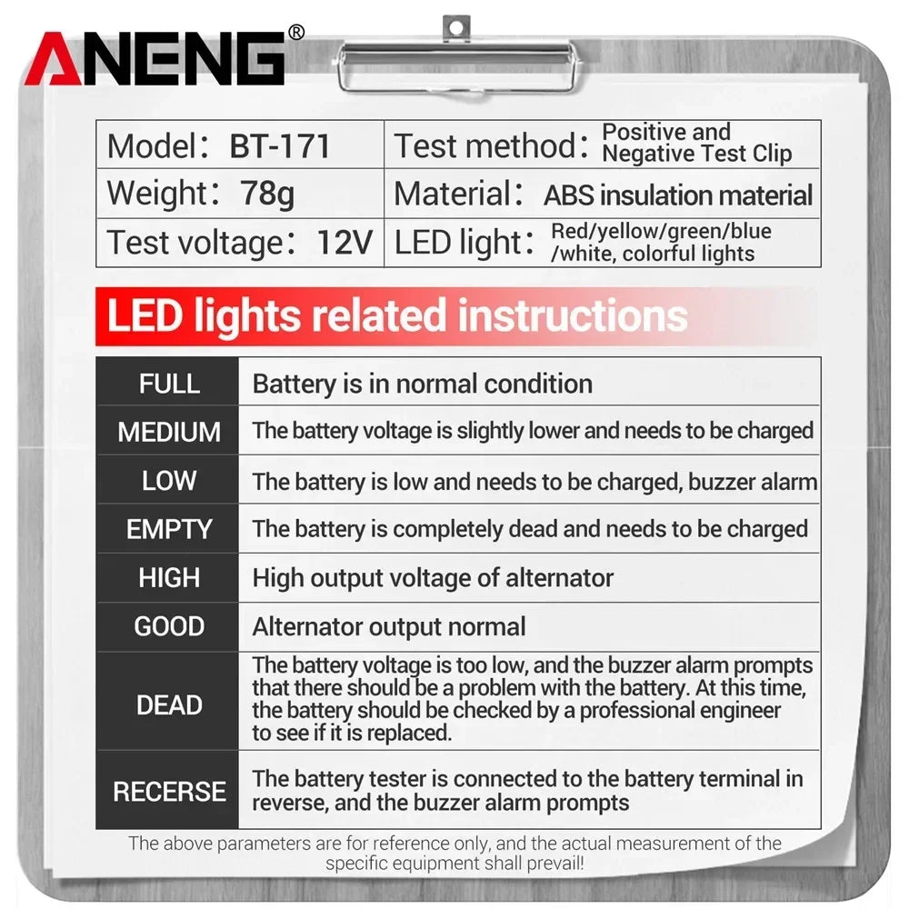 ANENG BT-171 12V Multifunctional Battery Tester – LED Display Auto Repair Diagnostic Tool for Vehicle & Electrician Battery Detection