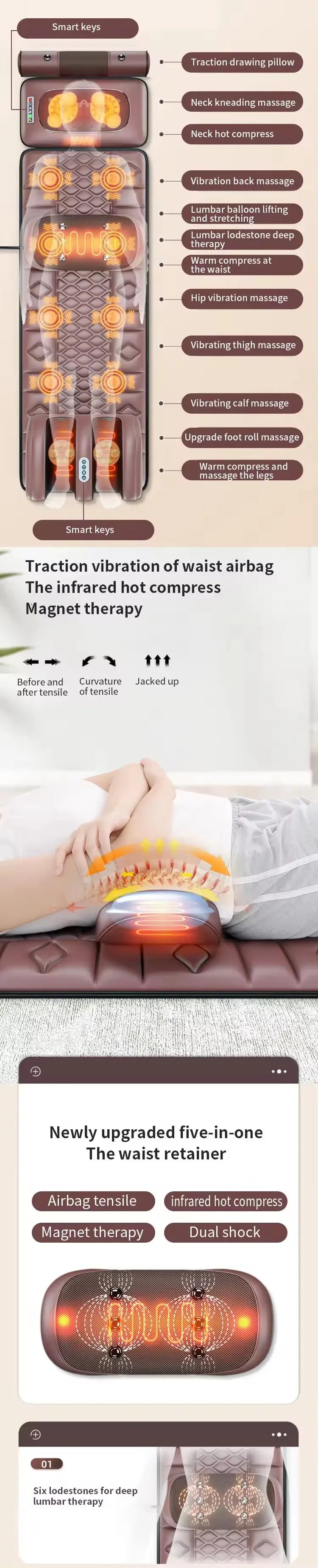 Electric Massage Mattress β Vibrating Heating Massager Cushion for Neck, Back, and Feet | Full Body Pain and Stress Relief Relaxation