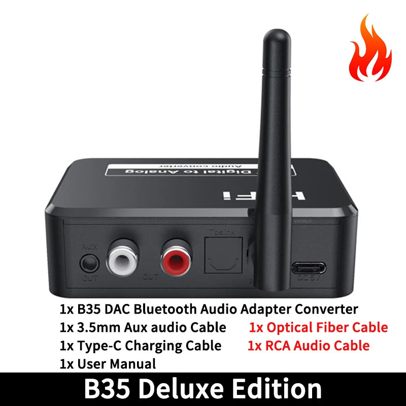 Bluetooth 5.1 Digital to Analog Audio Converter | SPDIF Optical Toslink to 3.5mm AUX RCA DAC Adapter