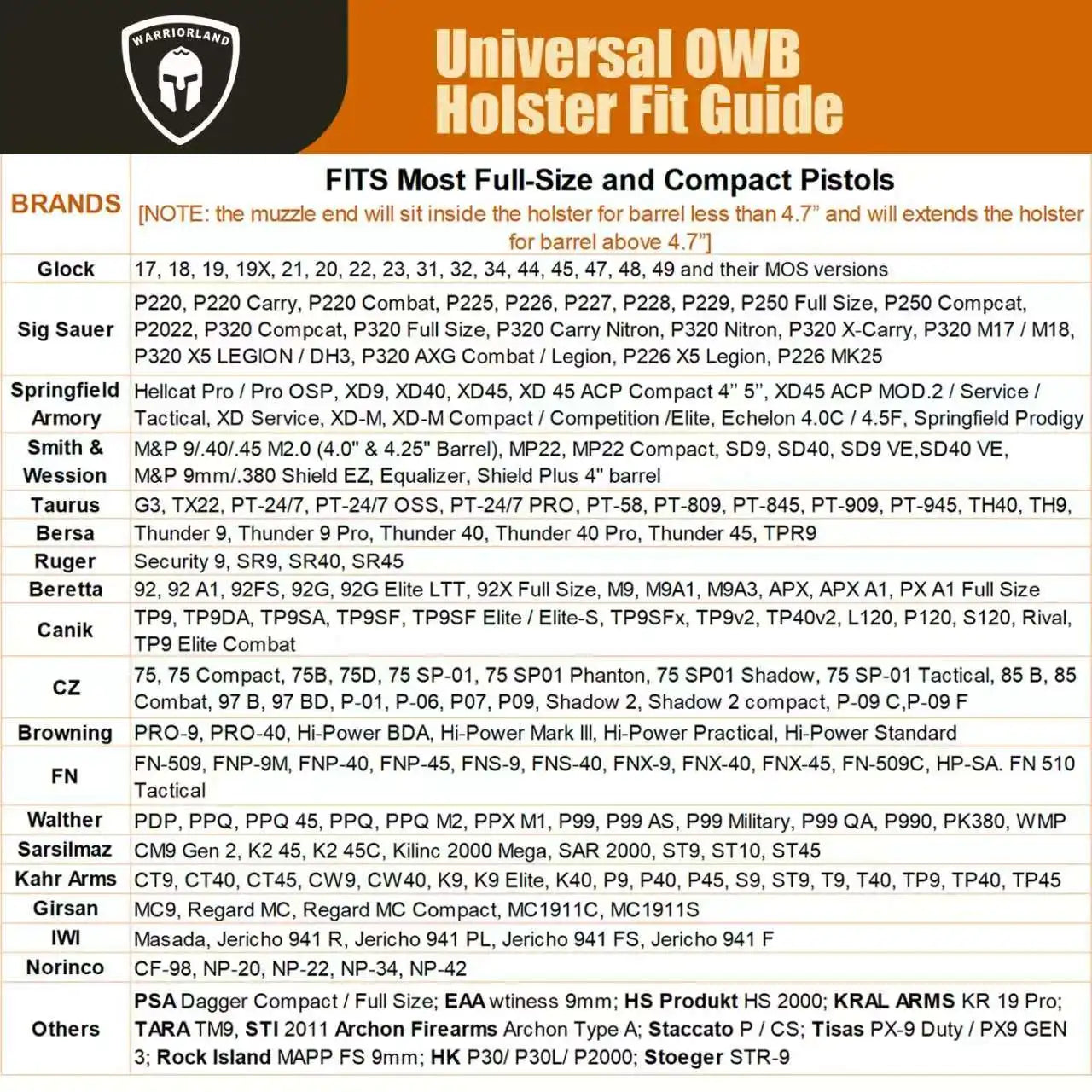 Universal Left-Hand Pistol Holster β Autolocking Polymer Case with Quick Draw Release