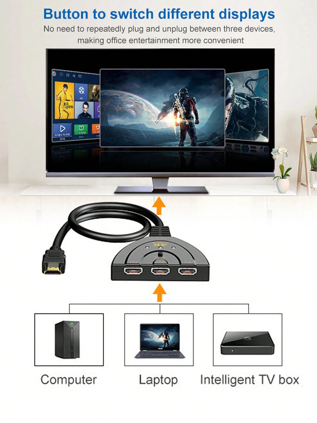 3-Port HDMI KVM Switch 1080P – 3 Input 1 Output Video Splitter Hub for HDTV, DVD, Xbox, PS3 & PS4