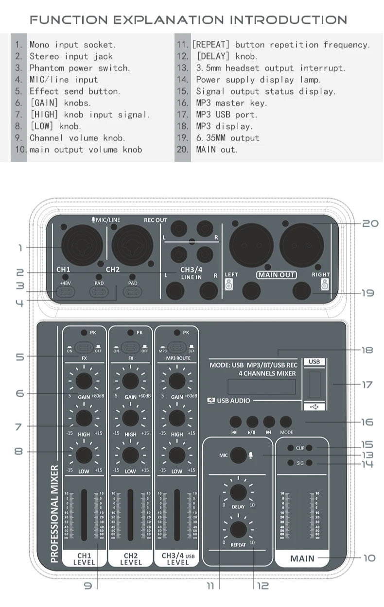 4-Channel Audio Mixer — USB Studio Mixer with 48V Phantom Power & Bluetooth for DJ & Karaoke