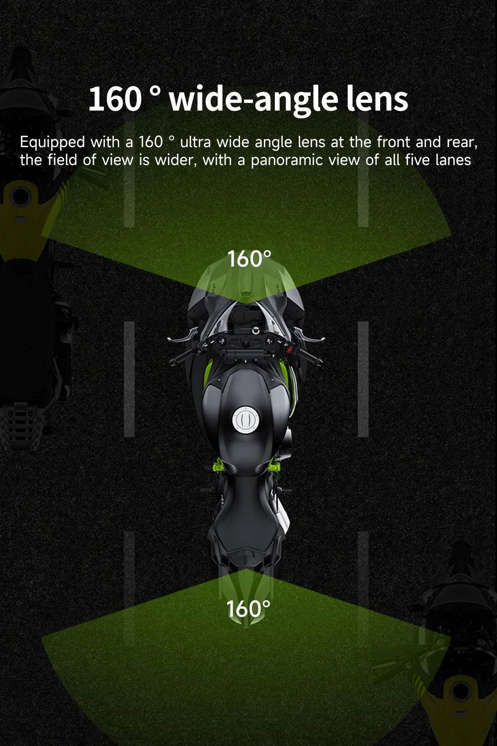 JIUYIN Dual Motorcycle Action Camera – 1080P Front & Rear DVR, Waterproof Dash Cam with WiFi