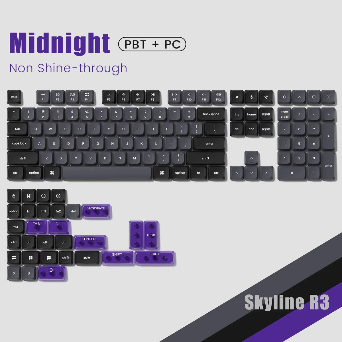 143-Key Low-Profile PBT Keycap Set - Double-Shot Keycaps for Gateron & Cherry MX Switches