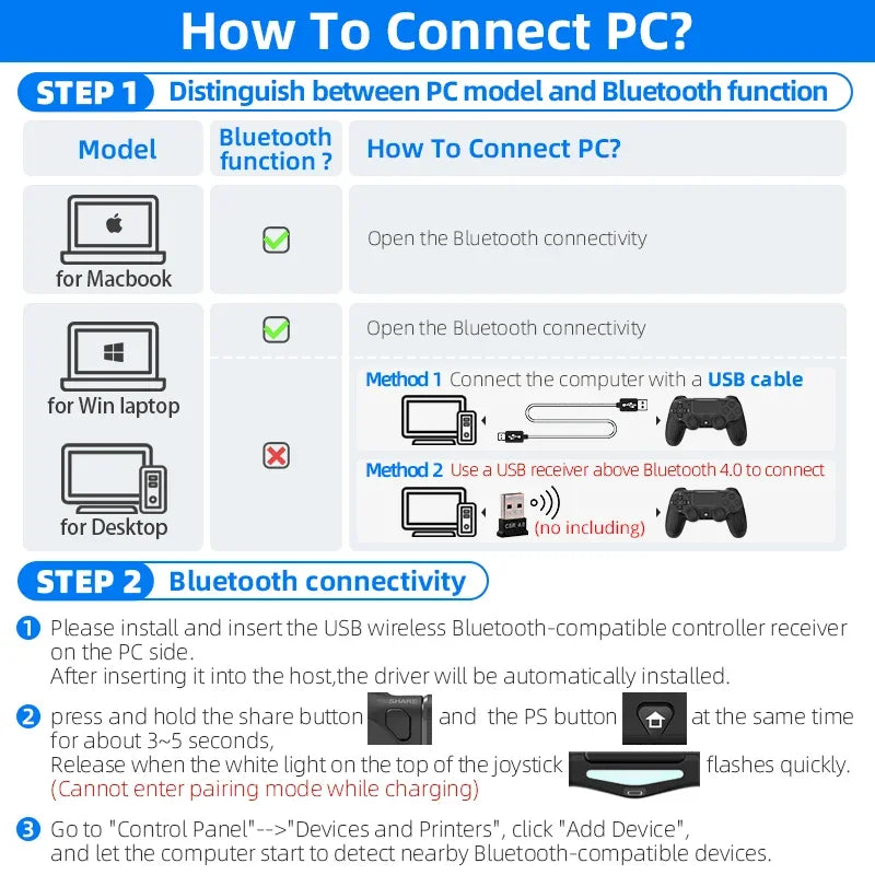 DATA FROG Wireless Bluetooth Game Controller – Spider Gamepad for PS4 Slim/Pro & PC Gaming Joystick