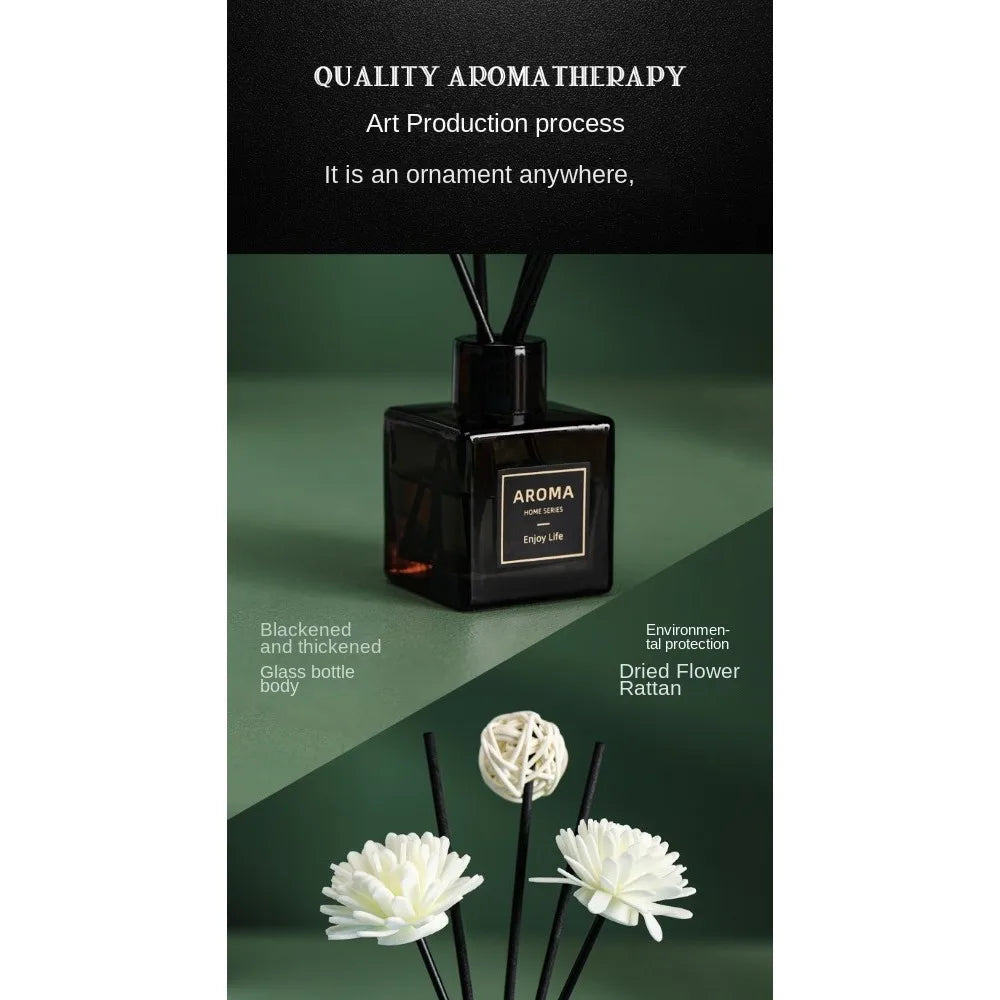 50ml Luxury Diffuser & Scented Candle Gift Set - Lime Basil Essential Oil for Aromatherapy & Home Decor