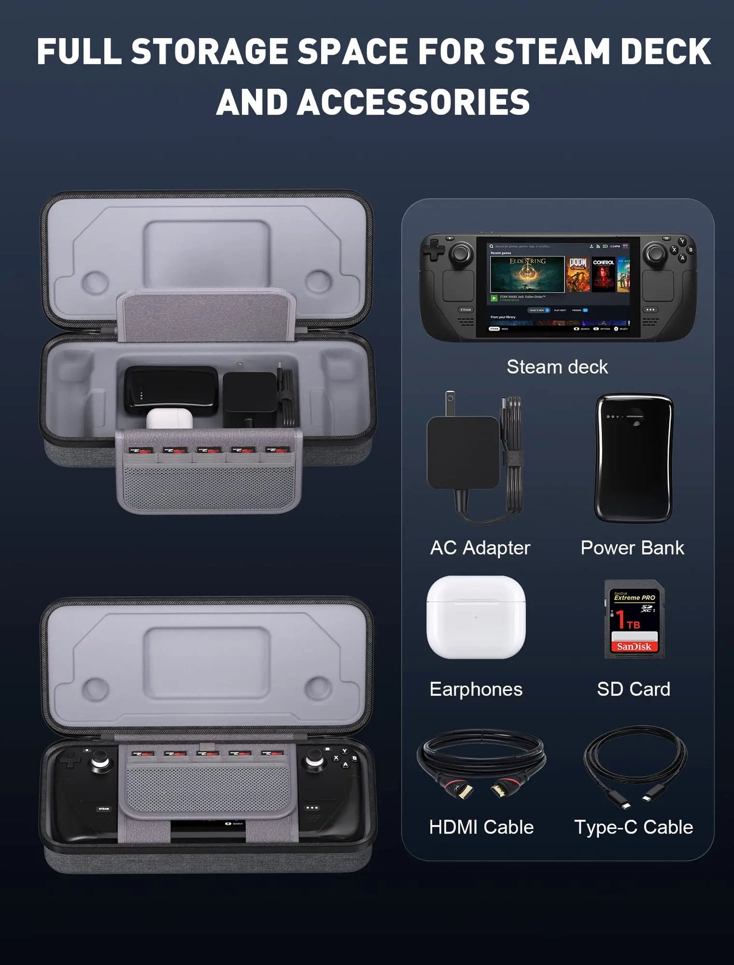 Carrying Case for Steam Deck – Portable Storage Bag with Card Slots for Gaming Accessories
