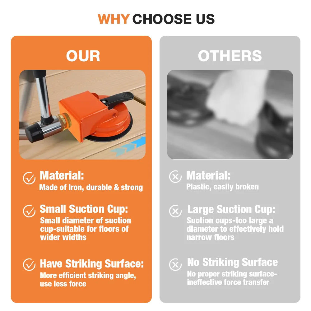Floor Gap Repair Tool with Strong Suction Cup – Joint Fixer for Wood, Tile & PVC Flooring Installation