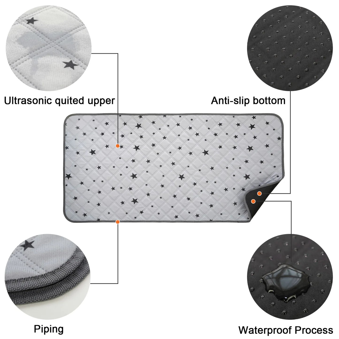 Guinea Pig Cage Mat – Washable Waterproof Absorbent Pee Pad & Non-Slip Bedding for Small Pets and Hamsters