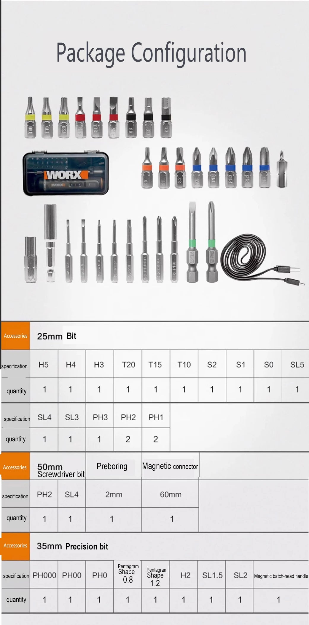 WORX WX242 4V Cordless Electric Screwdriver Set — USB Rechargeable Mini Drill with 30 Bits Power Tool