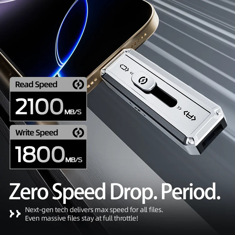 MOVESPEED SP20 USB 3.2 Flash Drive - 2100MB/s Portable SSD Pen Drive 256GB 512GB 1TB 2TB Type C Storage for iPhone 15/16 PC