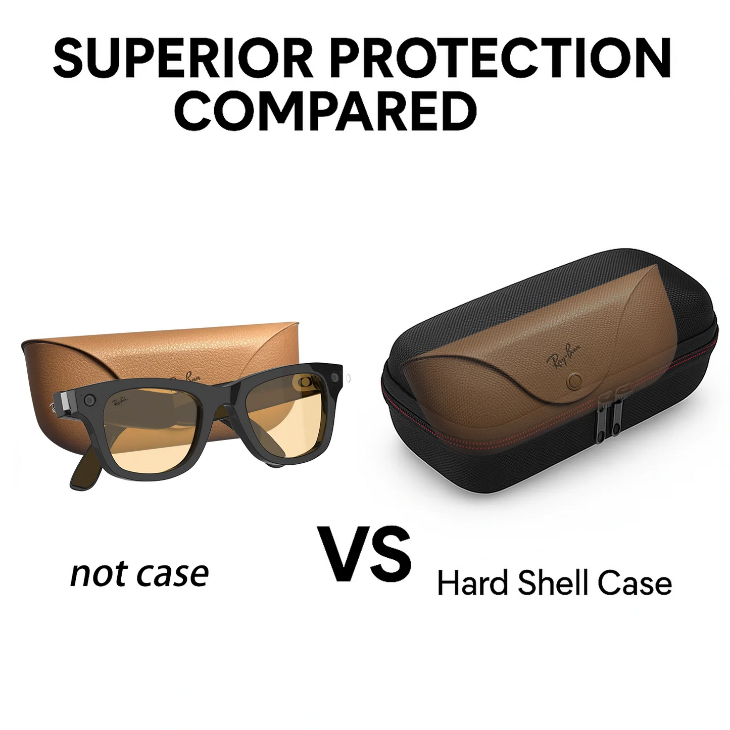 Protective Hard Glasses Case for Ray-Ban Meta – EVA Carrying Case for Wayfarer, Skyler & Headliner Smart Glasses