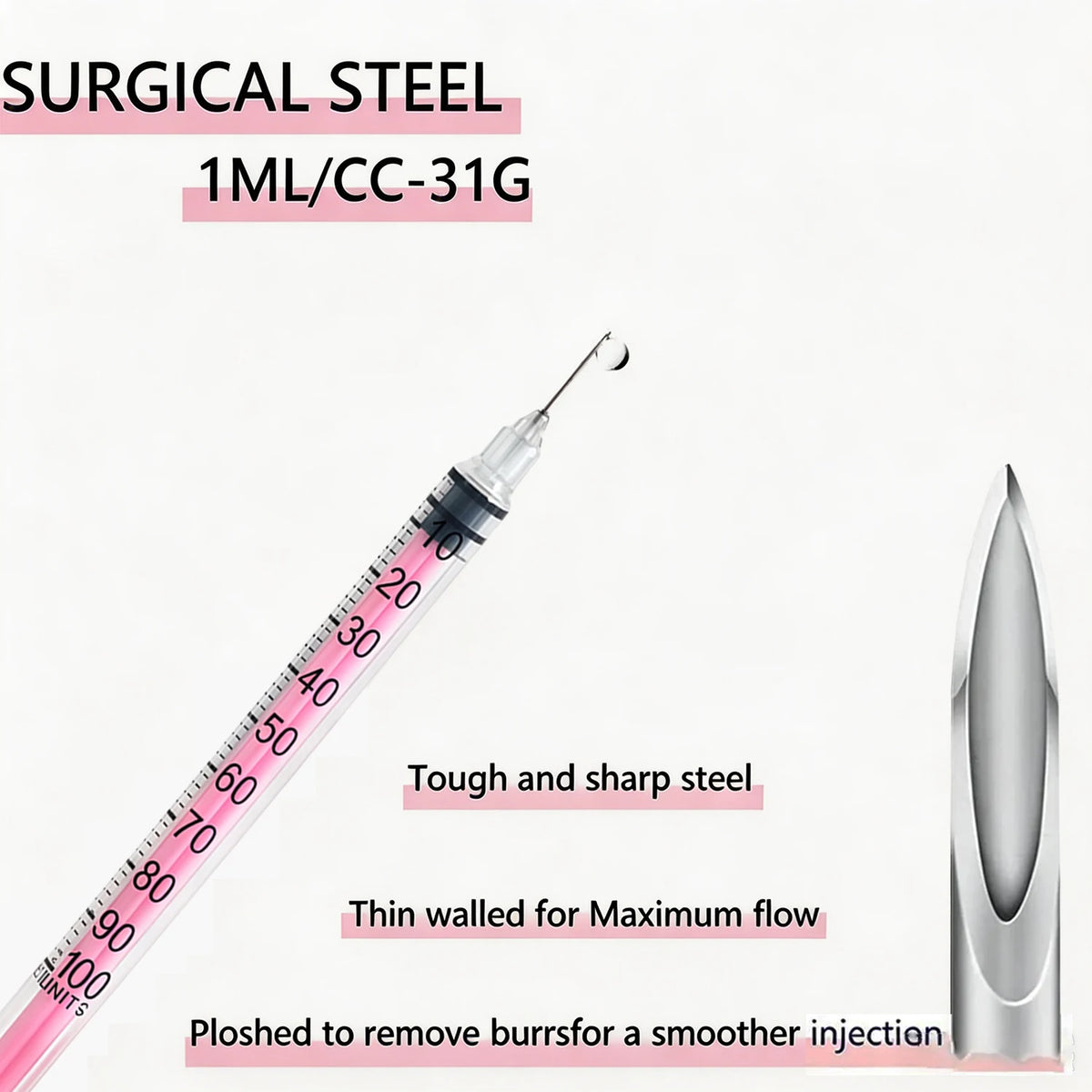 U-100 Insulin Syringes - 1ml 31G Sterile Precision Syringes, 8mm Needle, 20-Pack