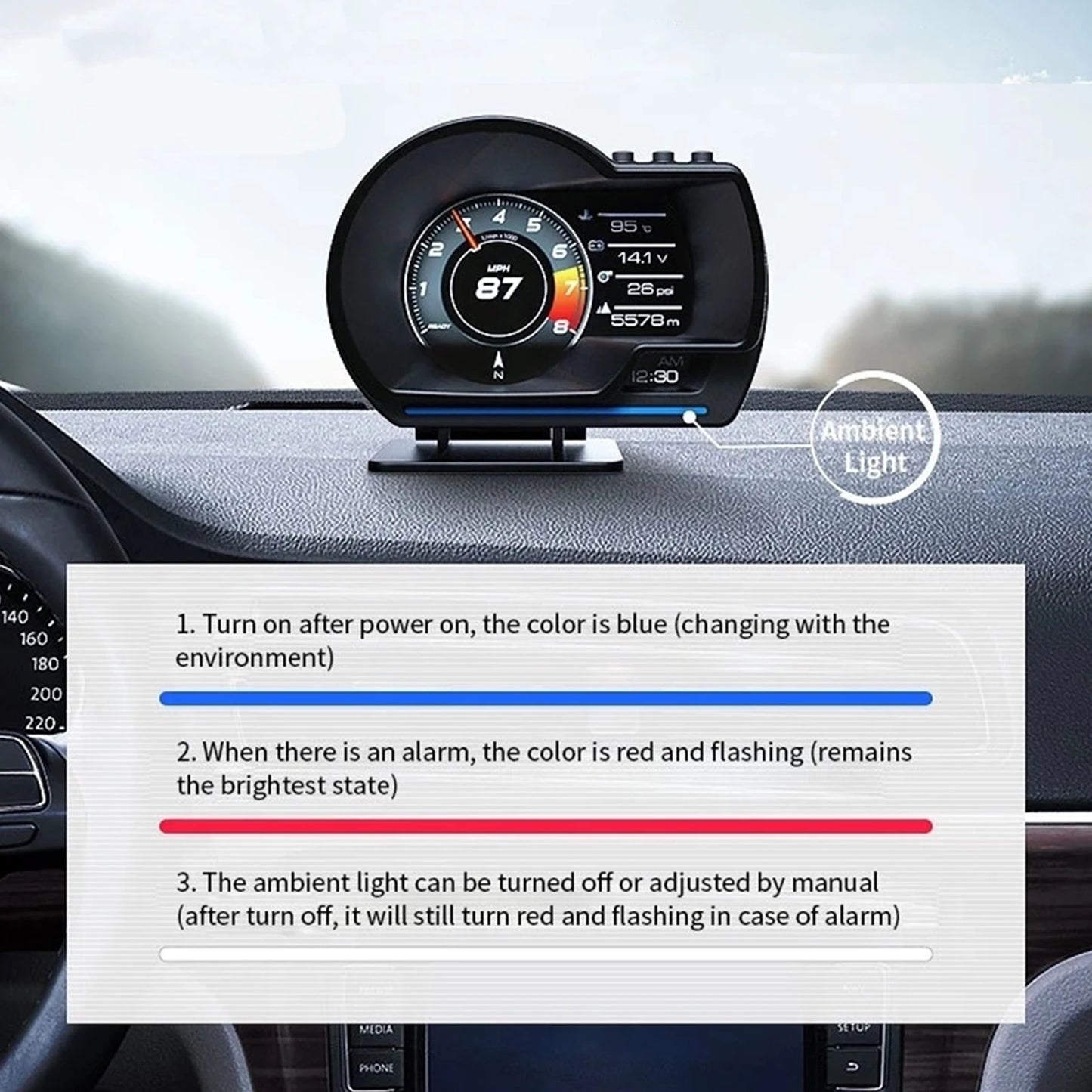 Smart Car HUD OBD2+GPS Gauge - Head-Up Display Speedometer with Turbo RPM Alarm for Cars and Trucks