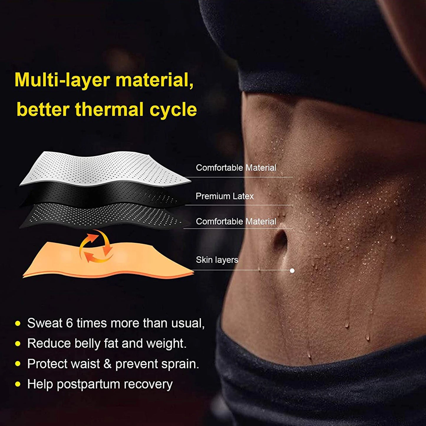 Neoprene Waist Trainer: Workout Trimmer Belt for Sauna Sweat - Get Fit Fast!