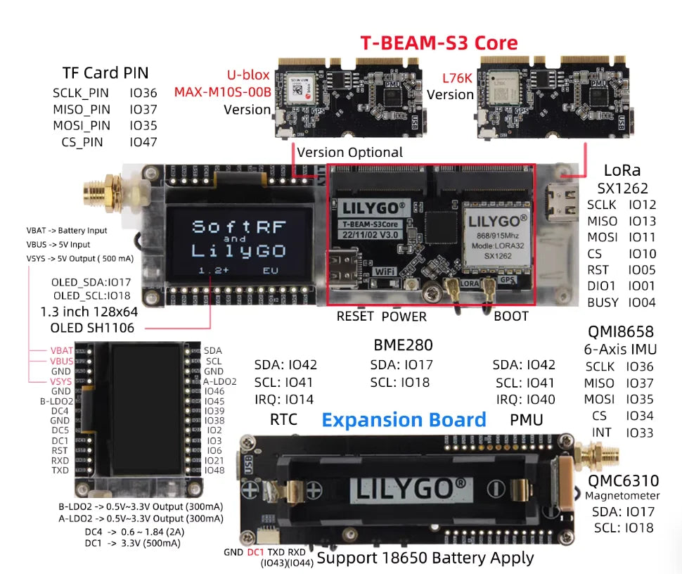 LILYGO T-Beam Supreme ESP32-S3 LoRa Development Board - GPS OLED IMU PMU Wireless IoT Module