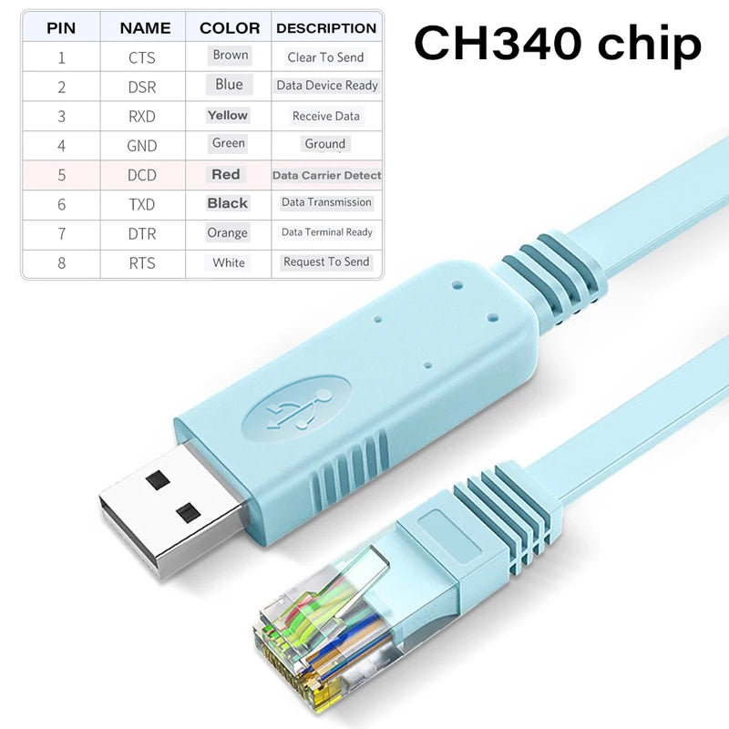 USB to RJ45 Console Cable β RS232 Serial Adapter for Laptop, Computer, Cisco Router, 1.8m & 3m Length Options 2/2