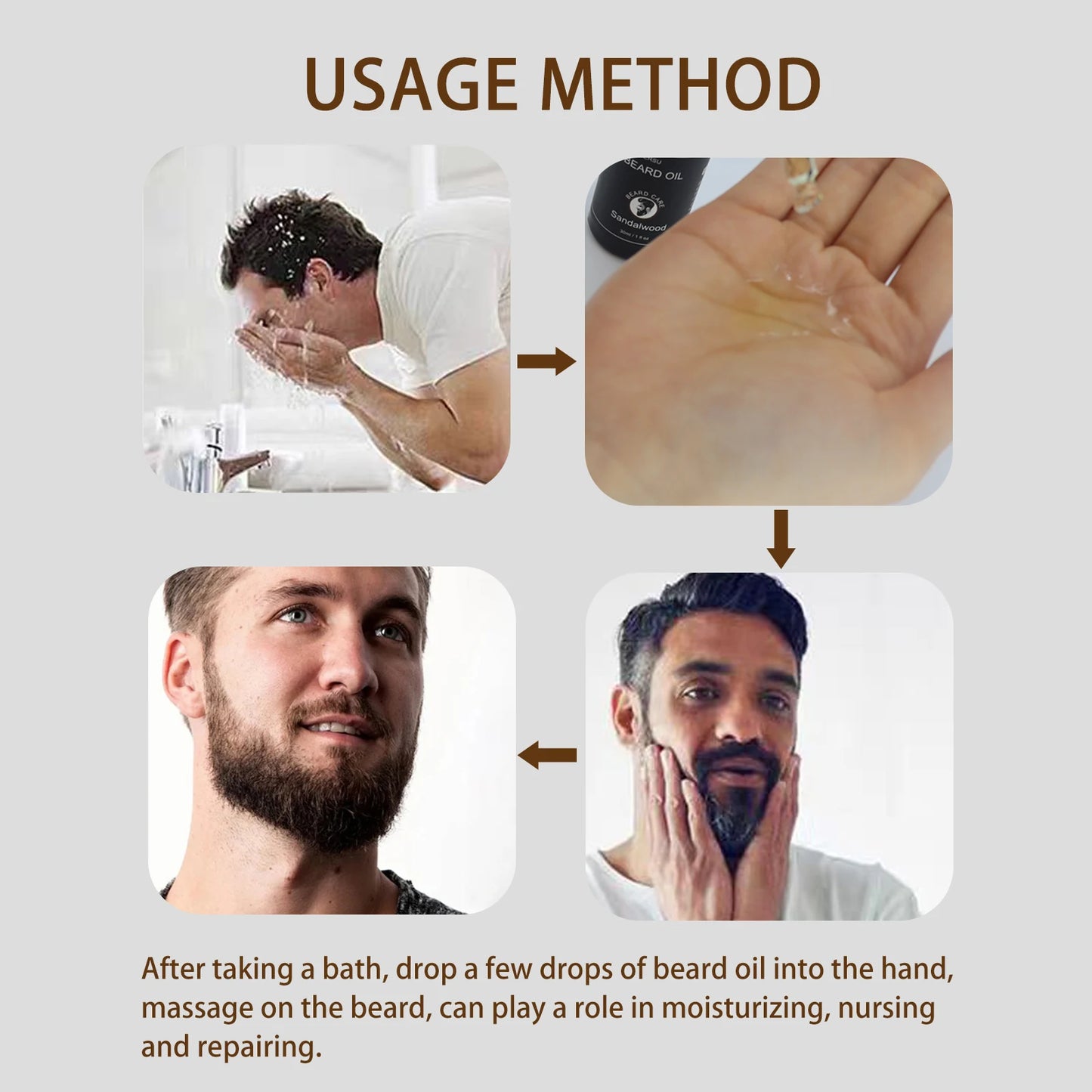 YURHERSU 30ml Beard Growth Oil for Men – Thickening, Softening & Nourishing Facial Hair Care Serum for Smooth, Healthy Beard Growth