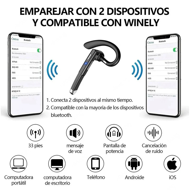 Wireless Bluetooth Headphones with Microphone – Noise Cancelling Handsfree Earphones for Business, Driving & Talking