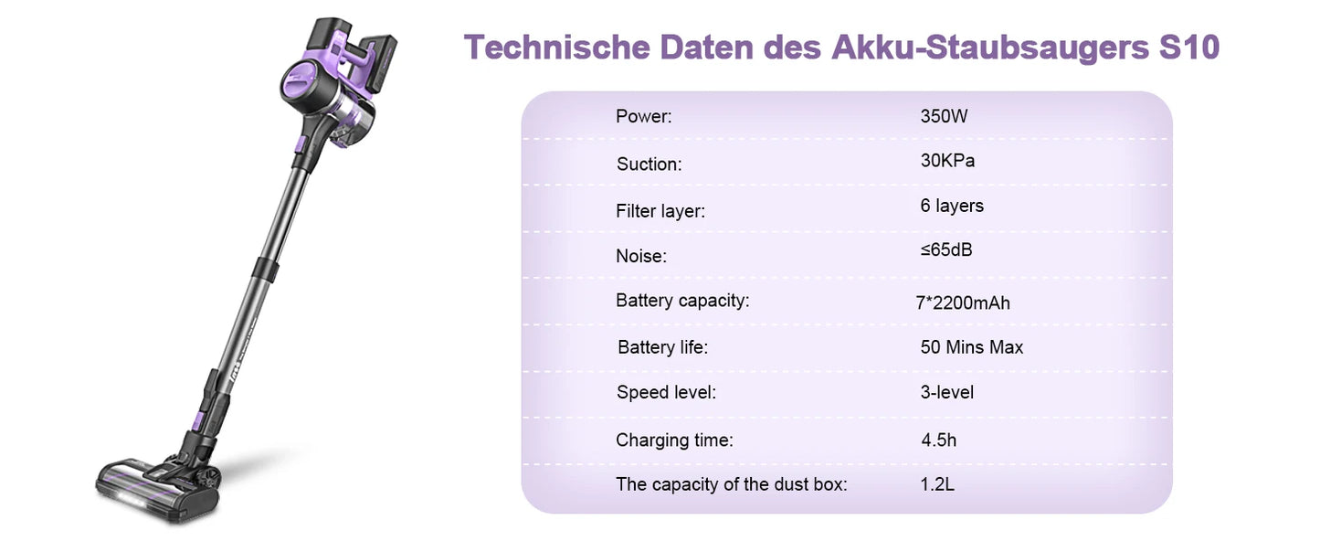 INSE S10 Cordless Vacuum Cleaner - 6 in 1 Stick Vacuum with 30Kpa 350W Suction, Max 50 Min Runtime Rechargeable Vacuum