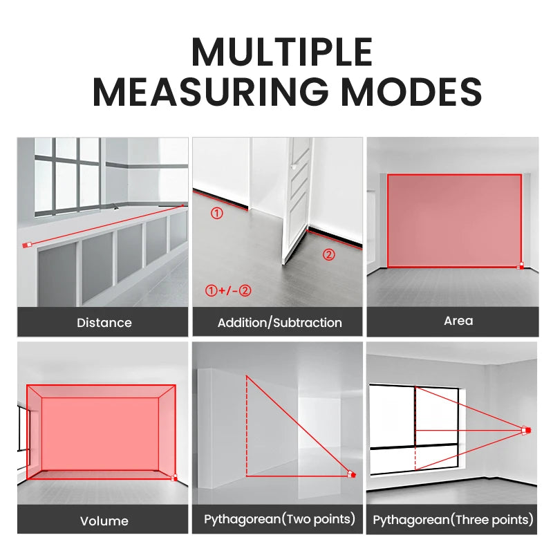 MILESEEY S2 Laser Tape Measure β 40M to 120M with Double Horizontal Bubble, Laser Distance Meter
