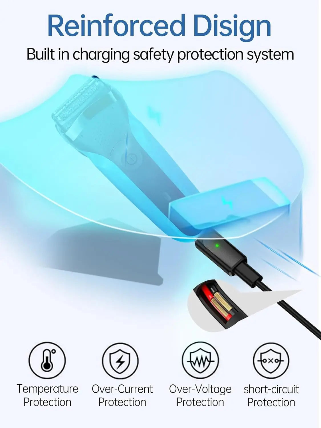 LISI 12V Type-C Shaver Charger Adapter – Compatible with Braun Series 1/3/5/6/7/9 & XT5 Electric Shaver Charging Converter Cable