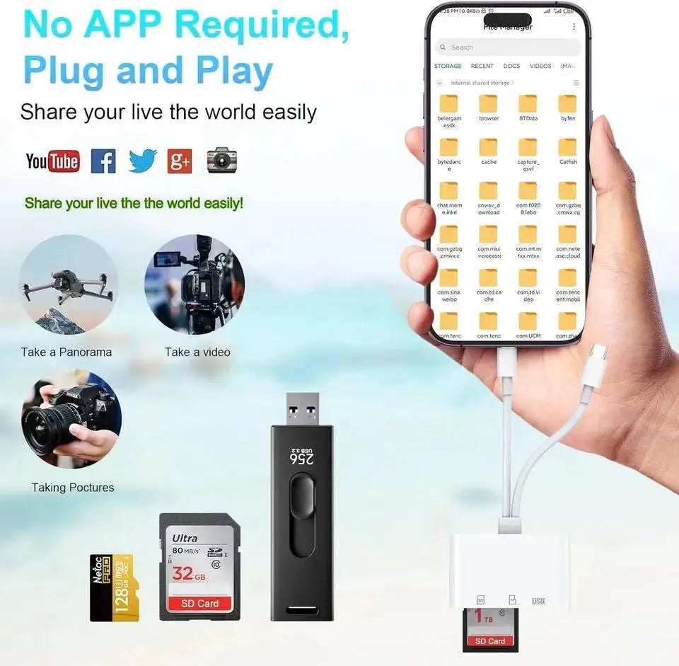 5-in-1 SD Card Reader – Lightning & Type-C to USB 3.0/SD/TF Adapter for iPhone, iPad, MacBook & Android