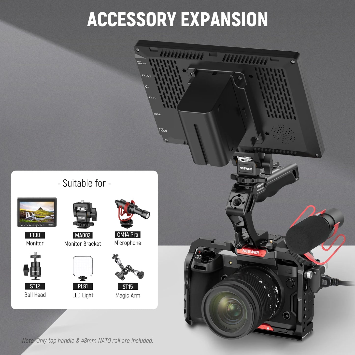 NEEWER Top Handle and NATO Rail Kit β Comfort Silicone Grip with Quick Release NATO Clamp for DSLR Camera Cage and Video Rig