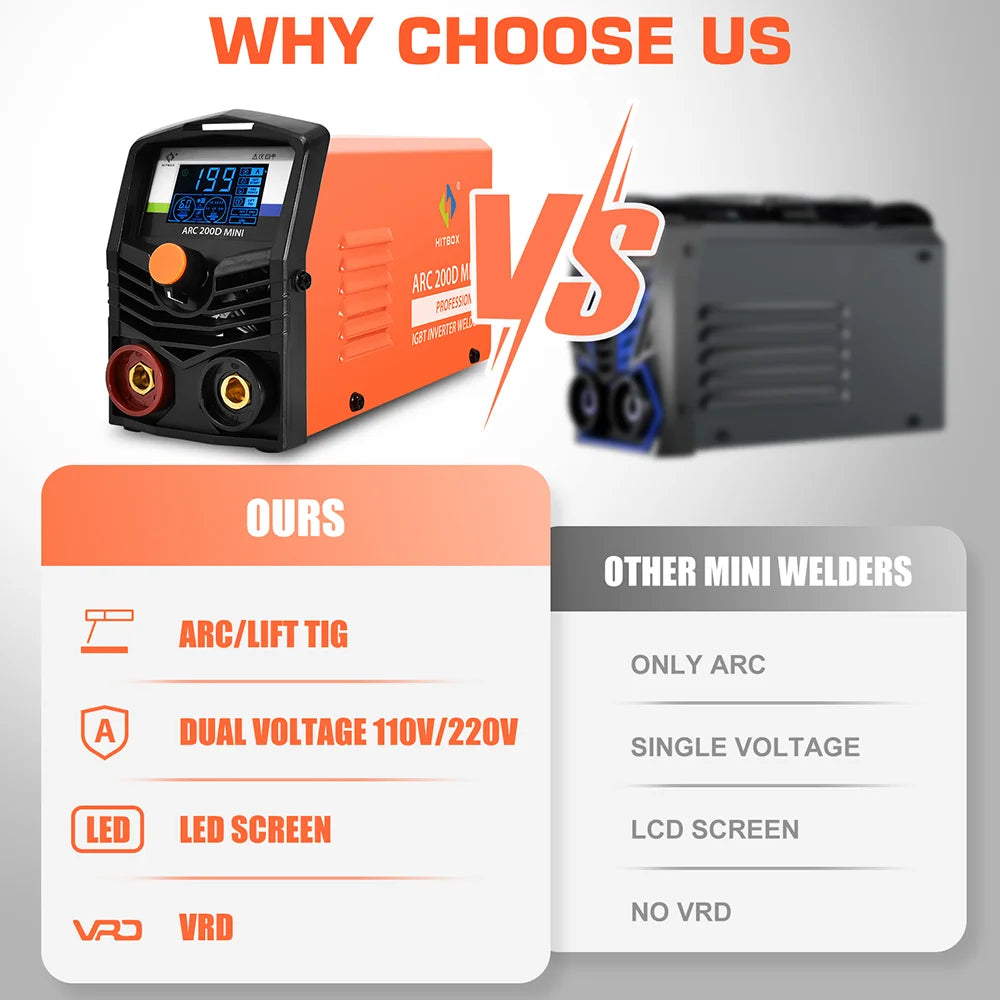 HITBOX ARC200D Welding Machine β 2-in-1 ARC MMA LIFT TIG Mini IGBT Inverter with LED Digital Display β Portable Home Welder 220V, 10-200A