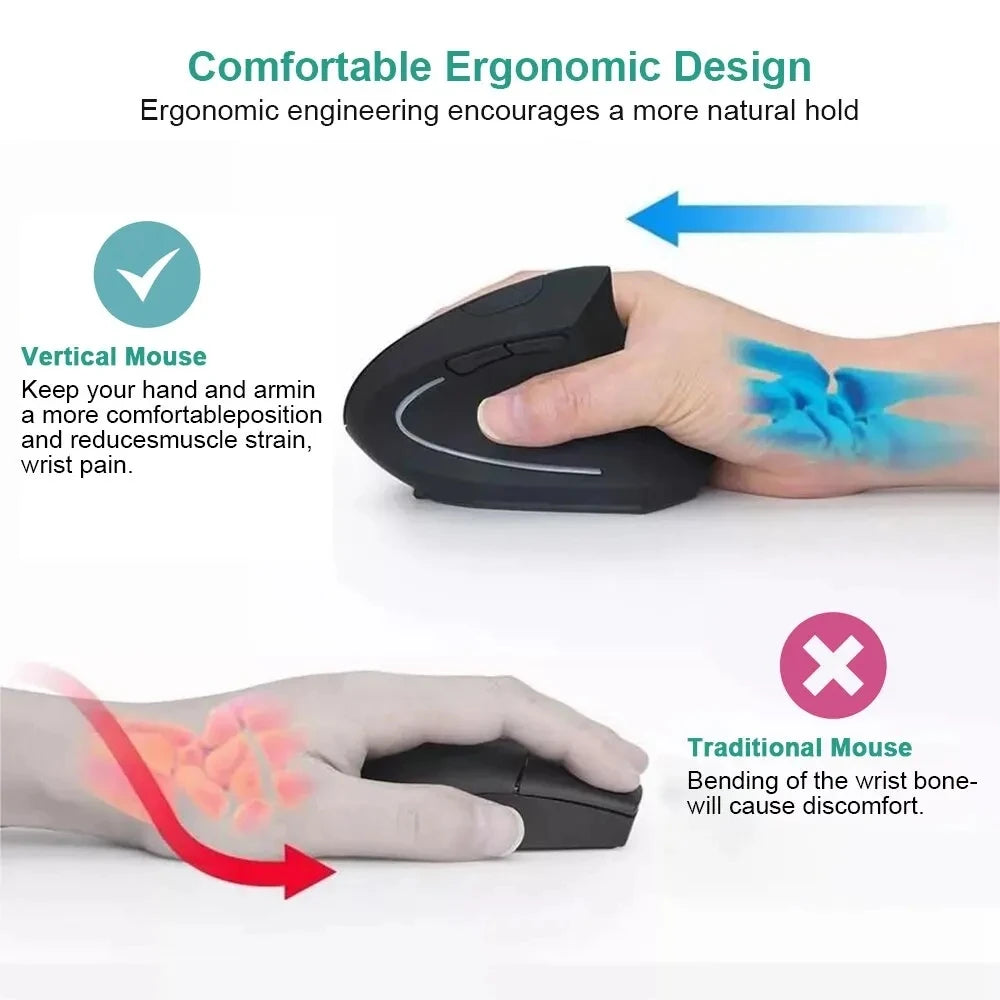 HOMEFISH Ergonomic Wireless Vertical Mouse - 2.4GHz Optical Computer Mouse with Adjustable DPI & 6 Buttons
