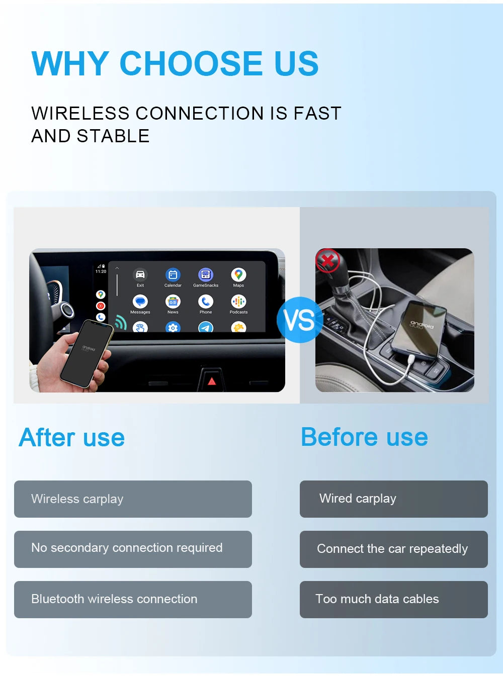 2 in 1 Wireless CarPlay & Android Auto Adapter – Wired to Wireless Dongle, Bluetooth Plug & Play Mini Box