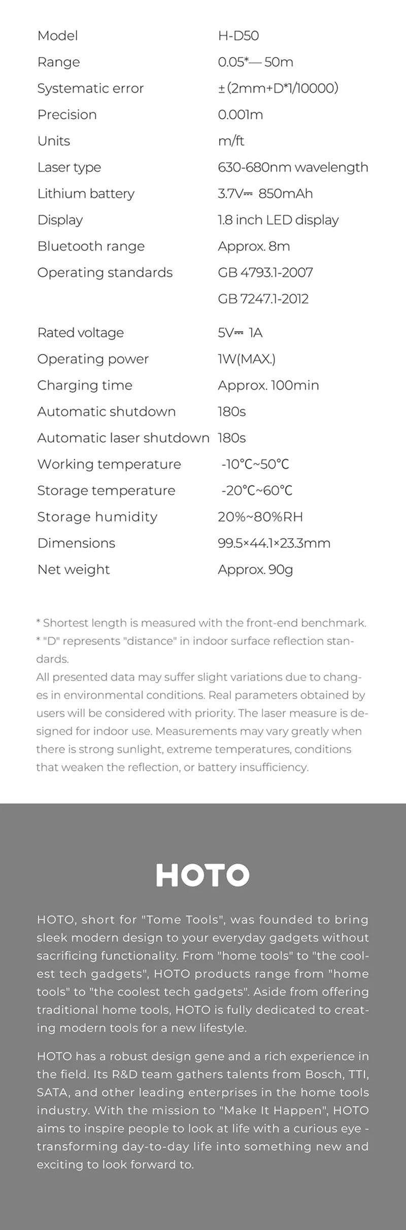 HOTO Smart Laser Measure Pro – LED Display Digital Laser Tape, Rechargeable Rangefinder & Intelligent Measuring Tool