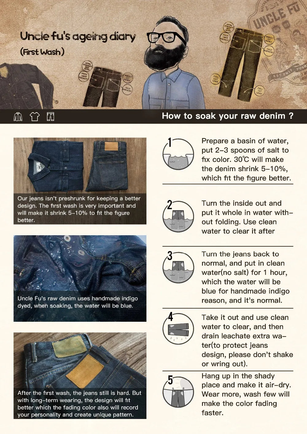 Maden Retro 11.6oz Selvedge Raw Denim Jeans – Tapered Regular Fit with Zipper Fly, High-Quality Men’s Pants