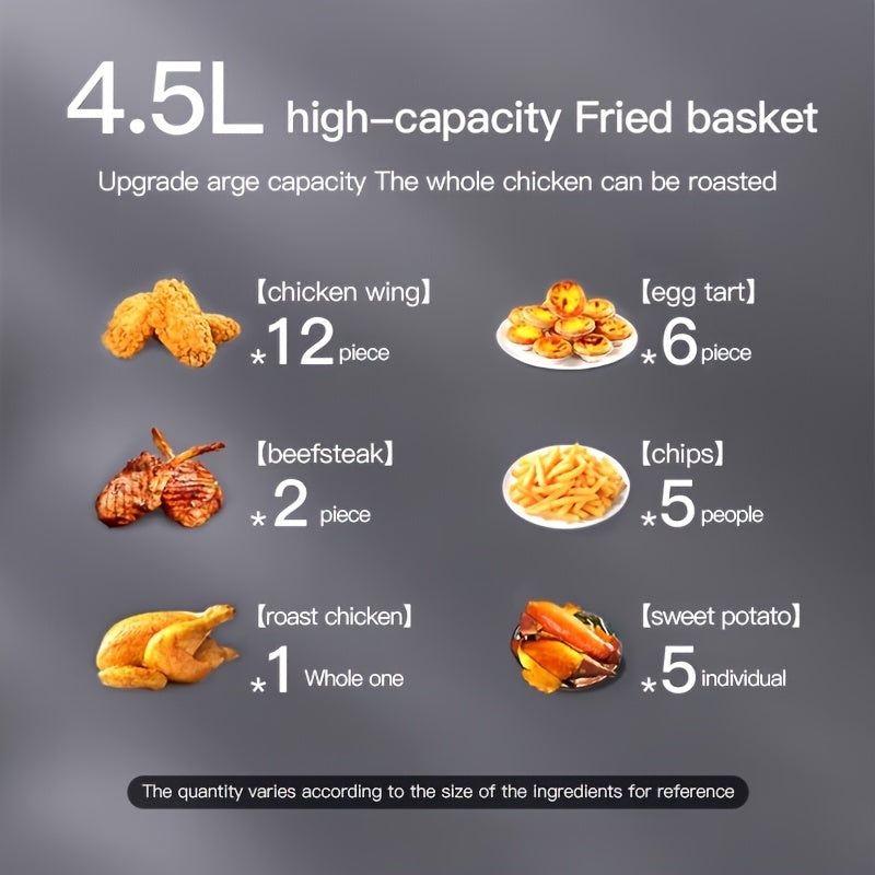 4.5L Large Capacity Air Fryer β 900W Oil-Less Cooking with Turbo Circulation, Even Heat Distribution β Ideal for Chicken, French Fries, Wings and More