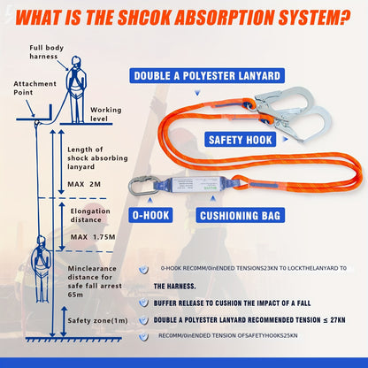 OSHA/ANSI Compliant Full Body Safety Harness - Includes Internal Shock Absorbing Lanyard and Hook, Dorsal D-Ring, Mating Buckle Legs for Roofing and Construction