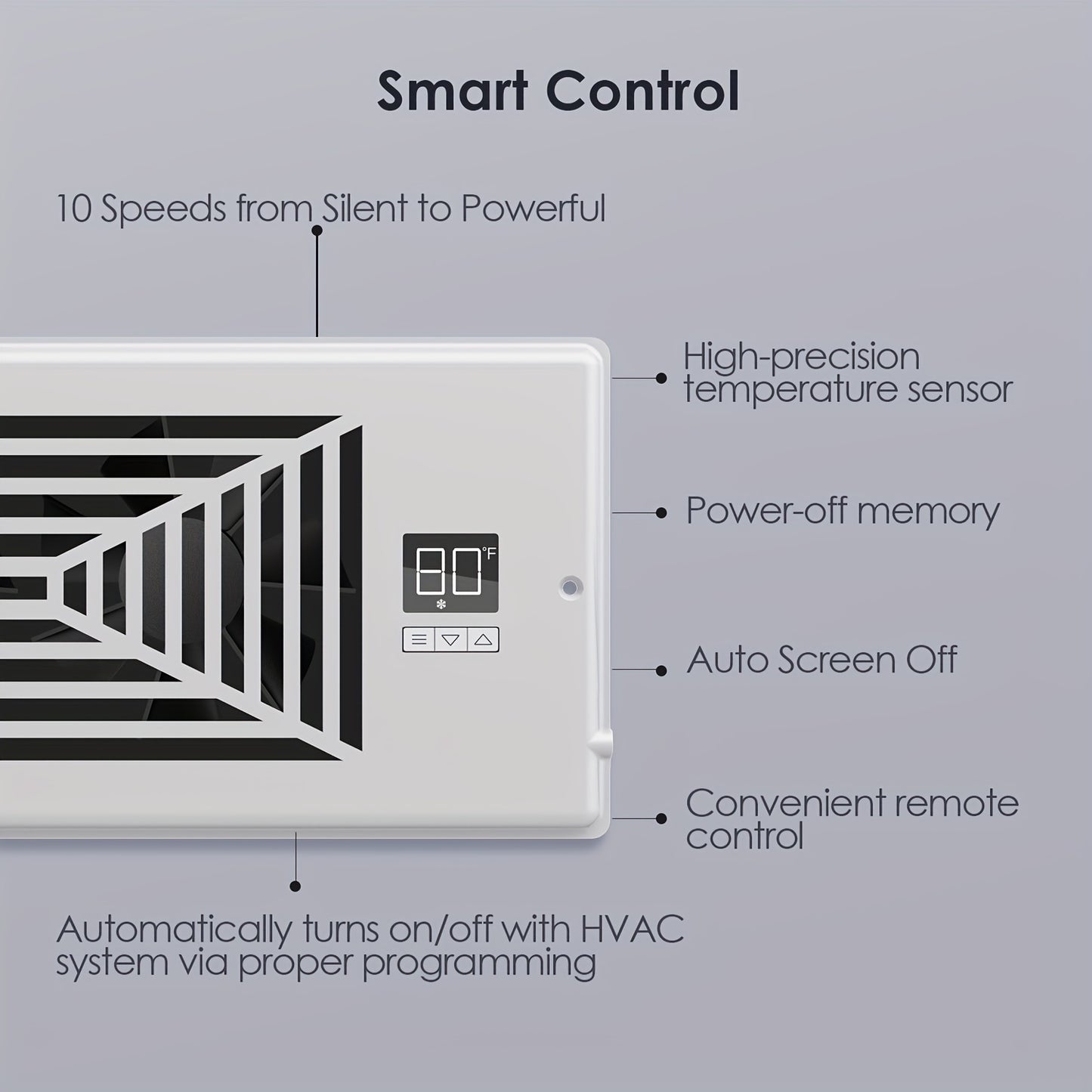 4" x 10" Smart Register Booster Fan – HVAC Building Supplies with Remote Control, Thermostat Control – Quiet Operation for Efficient Heating and Cooling