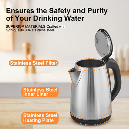 1.8L Stainless Steel Double Wall Electric Kettle – Fast Boiling, Auto Shut Off, Boil-Dry Protection, Cordless, LED Indicator – BPA Free for Coffee, Tea and Hot Beverages
