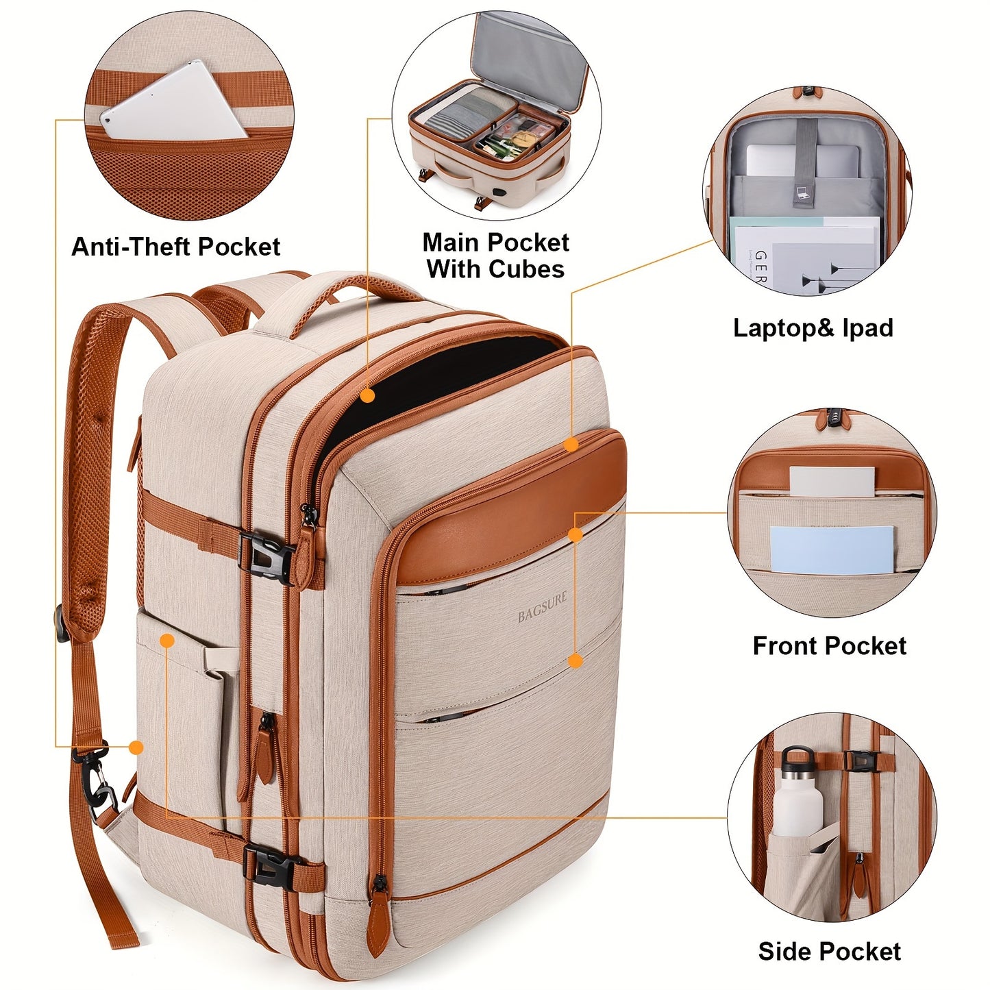 Bagsure 42L Travel Backpack – Flight Approved Expandable Carry-On, Laptop Backpack with Hidden Shoulder Straps, Weekender Bag, Includes Packing Cubes and Shoe Pocket